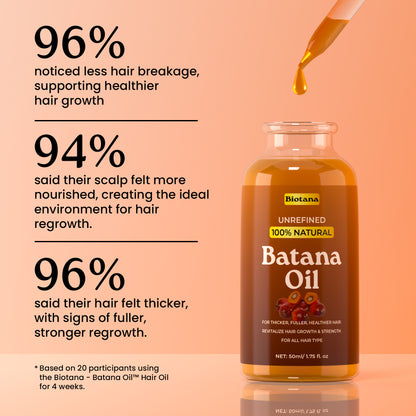 Biotana - 100% Batana Extract Oil